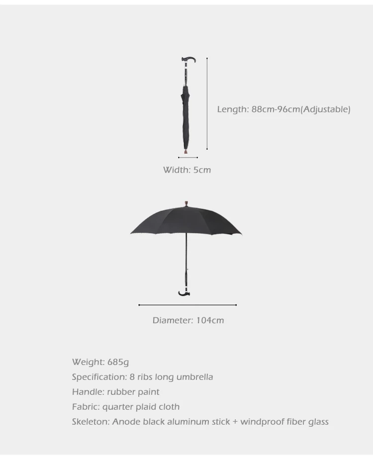Как носить мужской зонт трость: фасоны, секреты выбора, правила ношения