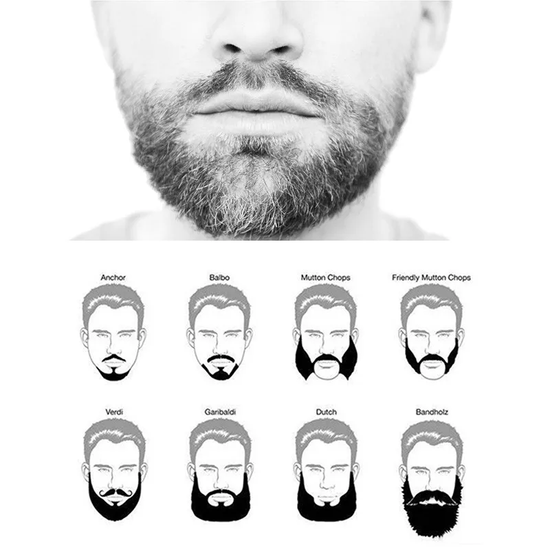 Что сделать чтобы борода росла: Не растут борода и усы. Что делать?