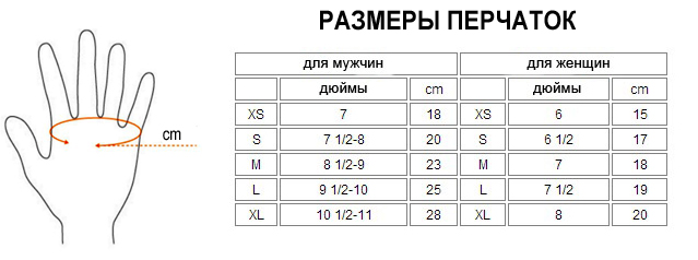 Перчатки 8 это какой размер: Как определить размер перчаток - shop.gretta.ru