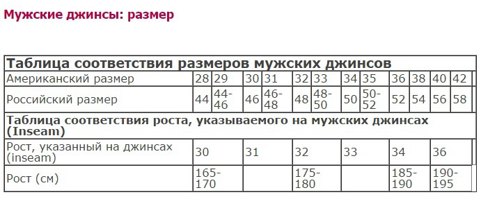 Мужские размеры джинсов таблица: Размеры мужских джинсов | Таблица для мужчин