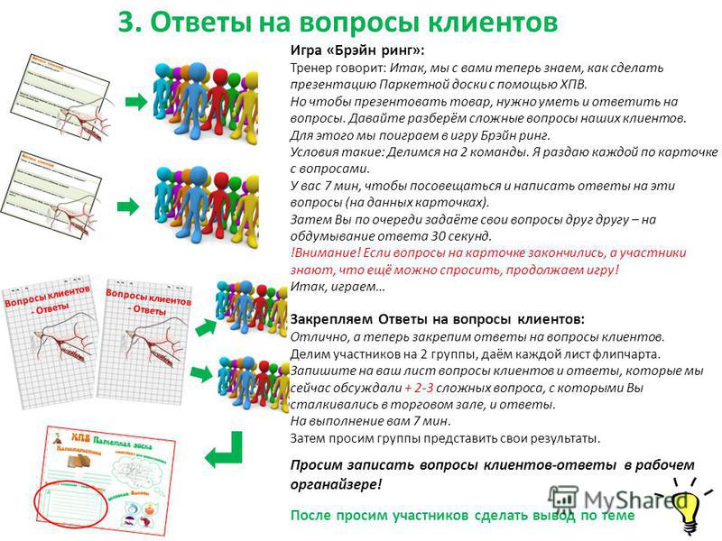 Как правильно презентовать товар покупателю: Как презентовать свой товар — СКБ Контур