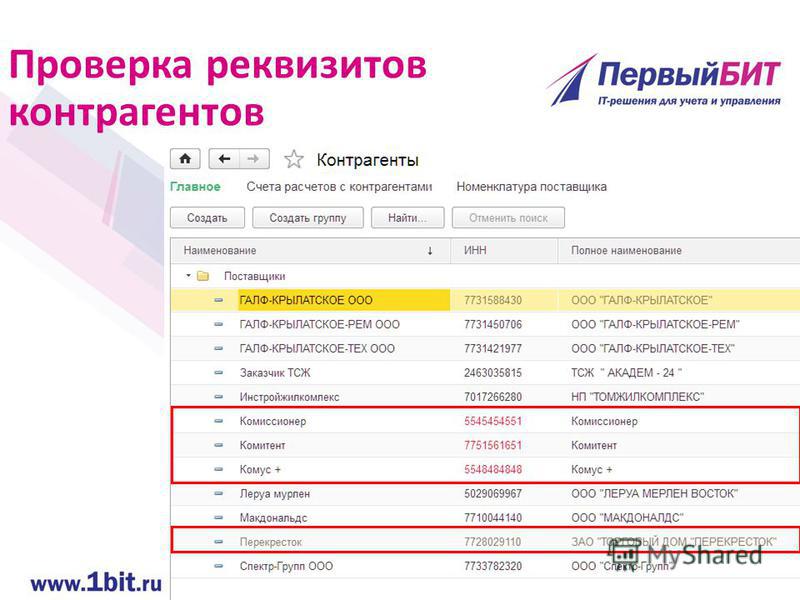 Проверка контрагента. Контрагенты примеры. Контрагент это. Проверка реквизитов.