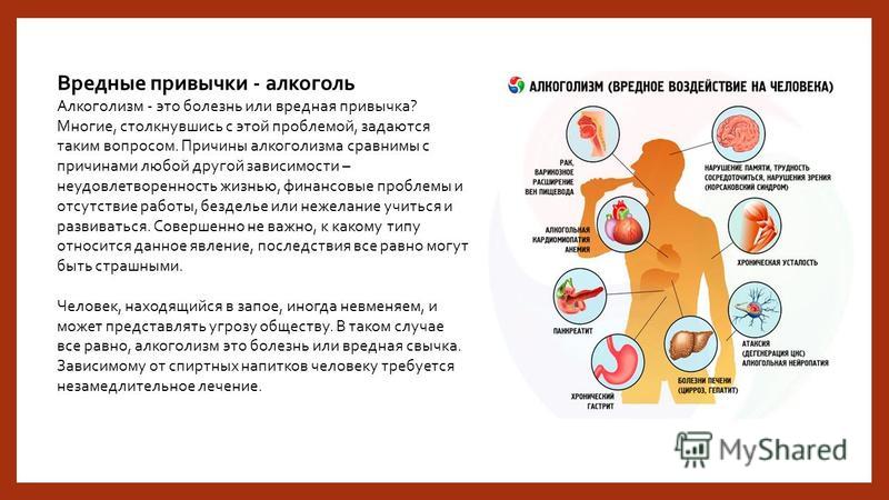 Привычка алкоголизма