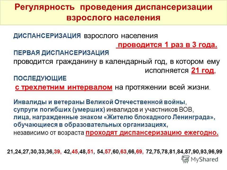 Диспансеризация взрослого населения: комплексное обследование здоровья