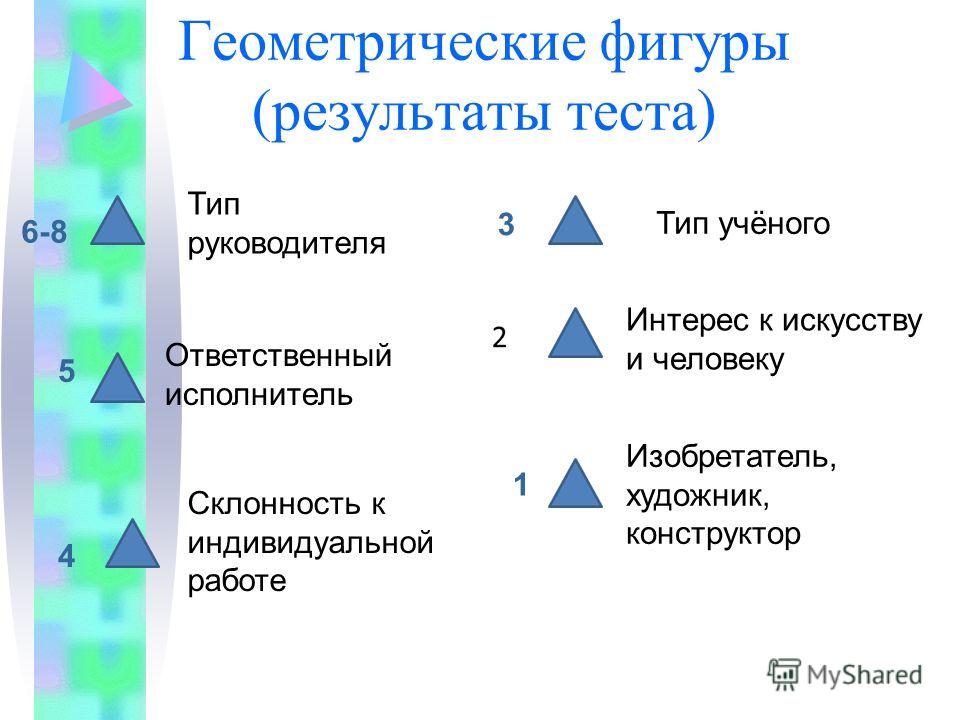 Тест по картинкам на профессию