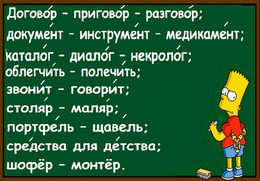 Учимся говорить по русски правильно: Как практиковать русский язык, когда не с кем говорить по-русски