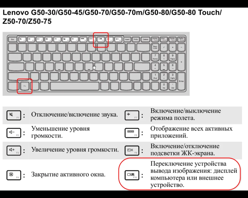 Как вставить на клавиатуре без мышки: тачпад, клавиатура и лайфаки с горячими кнопками