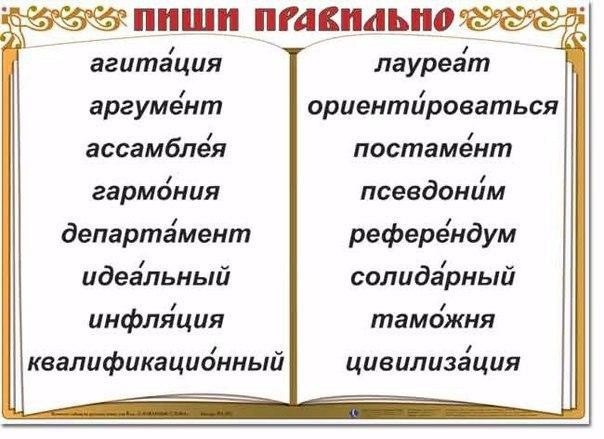 Учимся говорить по русски правильно: Как практиковать русский язык, когда не с кем говорить по-русски