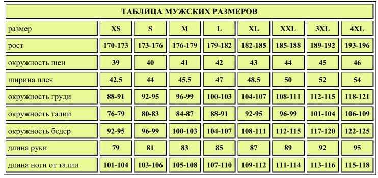 Размеры кофт мужских: Мужские размеры кофт и свитеров, таблица соответствия.