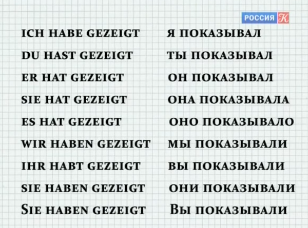 Сложно ли учить немецкий: Трудно ли изучать немецкий язык?