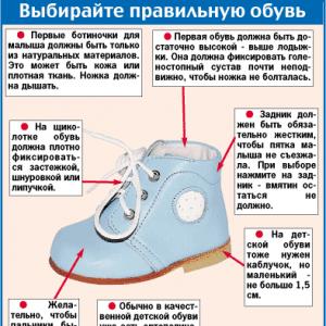 Как выбрать обувь: Как правильно выбирать обувь