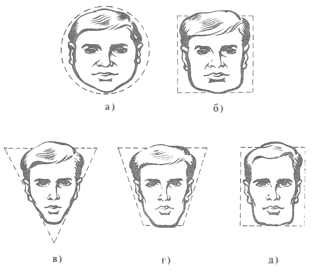 Формы мужских голов. Формы лица мужские. Типы лица у мужчин. Треугольная форма головы. Трапециевидный Тип лица у мужчин.