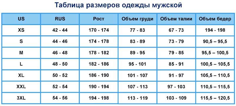 Размерная сетка верхней мужской одежды: Размеры мужской одежды - Таблица соответствия. Как узнать свой размер?