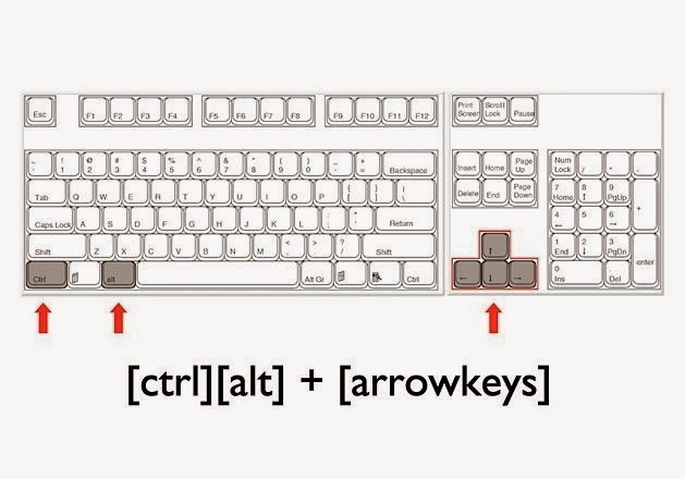 Перевернуть экран клавиши: Как перевернуть экран на компьютере, ноутбуке: на 90, 180 градусов
