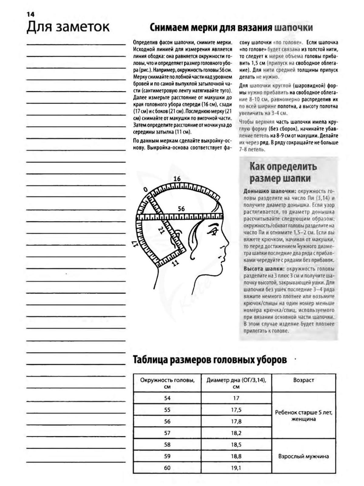 Как определить размер головного убора: Таблица размеров головных уборов для женщин и мужчин