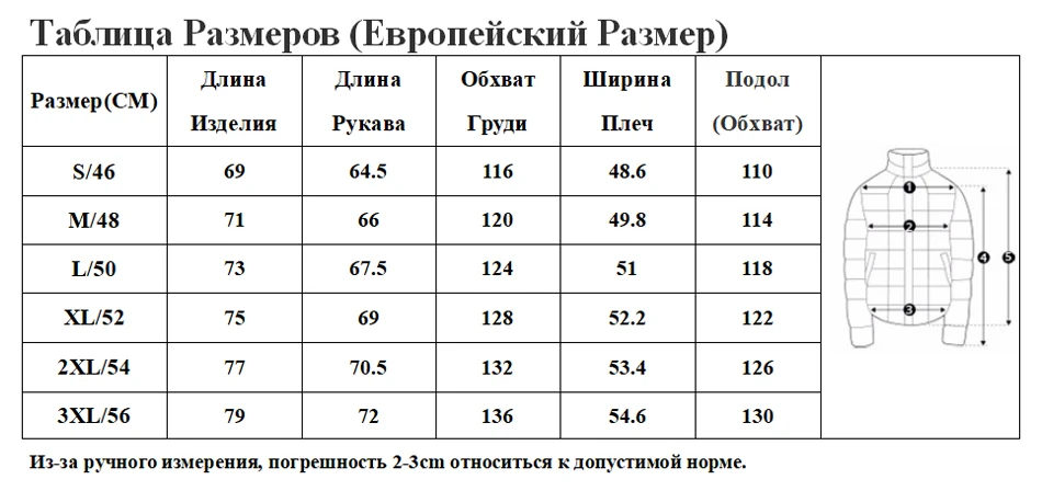 Размерная сетка мужская верхняя одежда: Таблица размеров мужской одежды: как определить свой размер