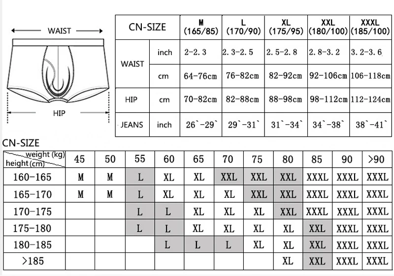 Размеры мужского нижнего белья таблица: Размеры мужского нижнего белья - таблица размеров для мужчин