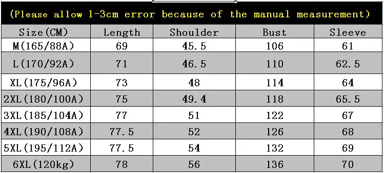 Размер мужской куртки xl это какой размер: Размеры мужских курток: таблица