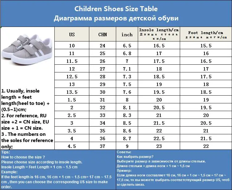 Как выбрать обувь: Как правильно выбирать обувь