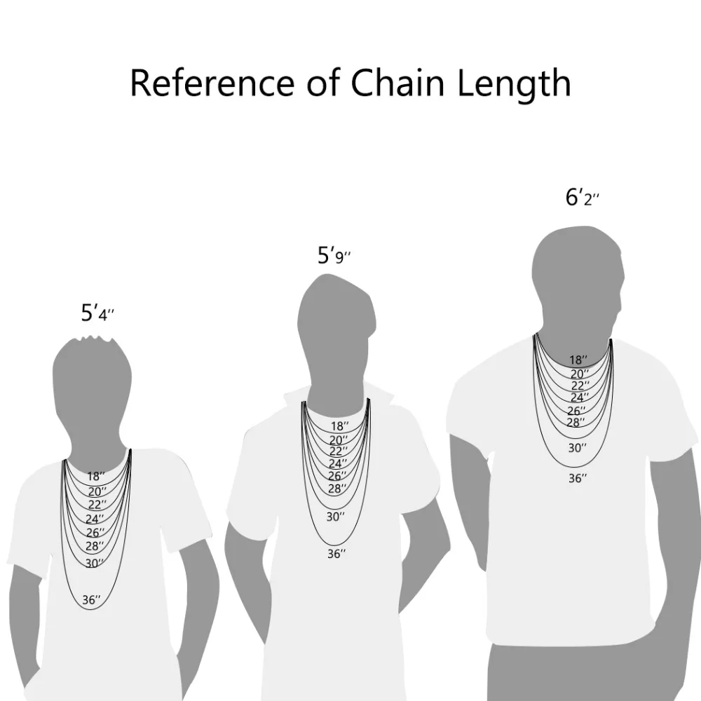 Как определить размер цепочки на шею: советы для женщин и мужчин