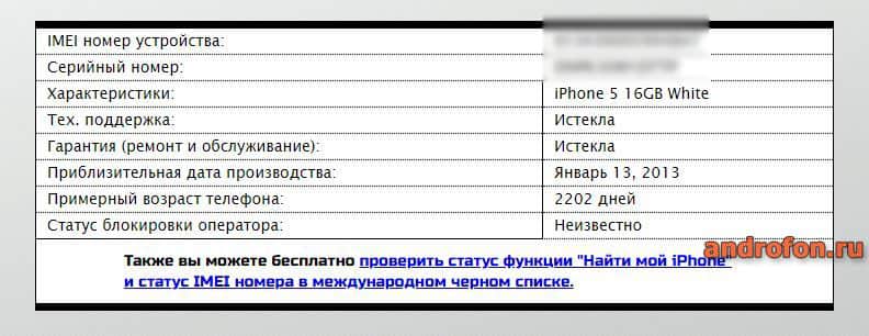 Возможности на сайте iphoneox.