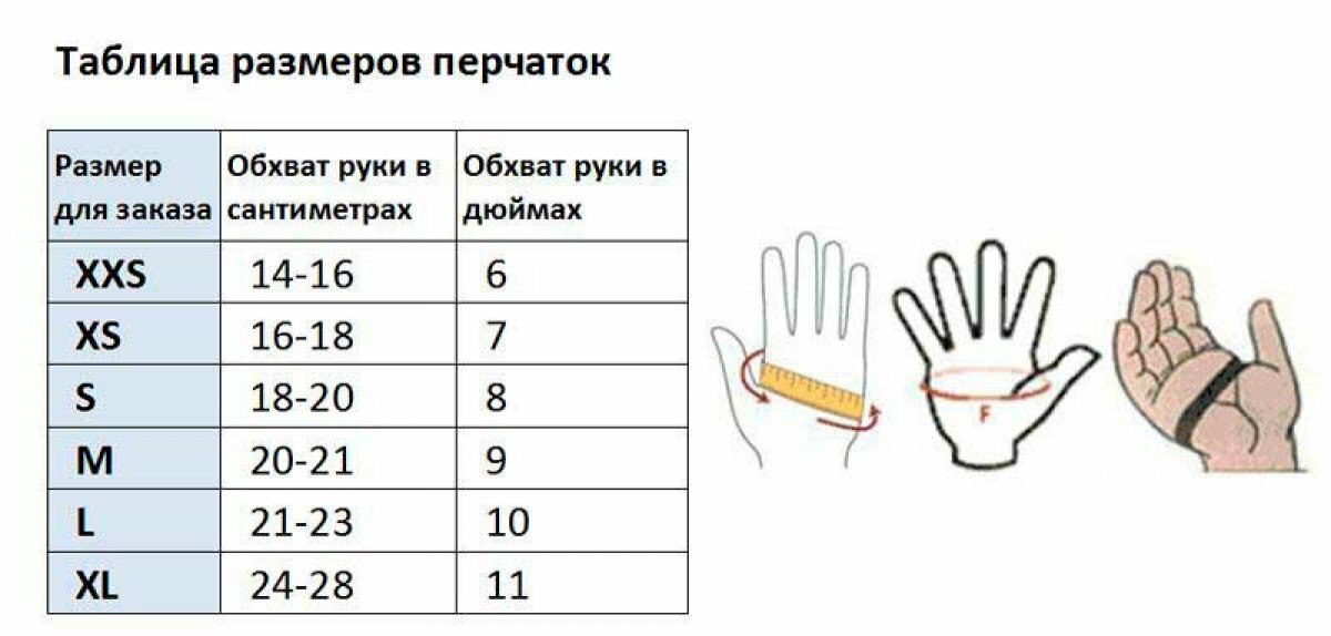 Как измерить размер перчаток мужских: Таблица размеров перчаток | Как определить размер перчаток ?