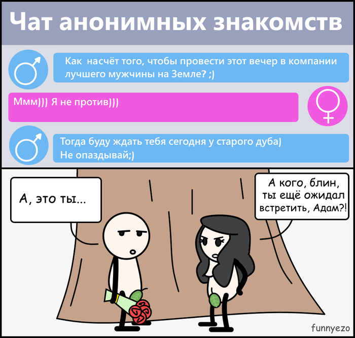 Сайты для переписки и общения: Сайты, где можно найти друзей по переписке