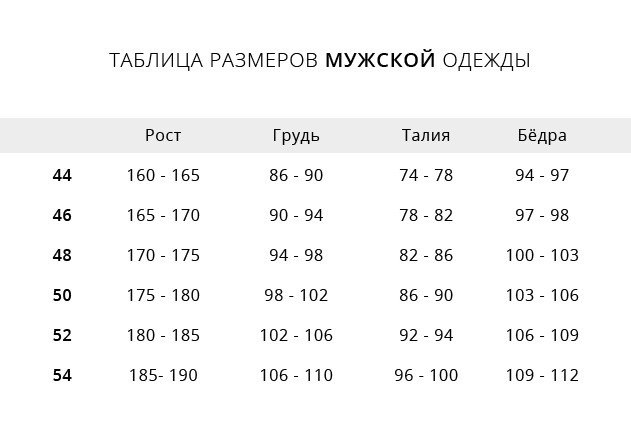 Размерная сетка верхней мужской одежды: Размеры мужской одежды - Таблица соответствия. Как узнать свой размер?