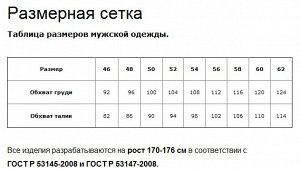 Размерная сетка мужская верхняя одежда: Таблица размеров мужской одежды: как определить свой размер