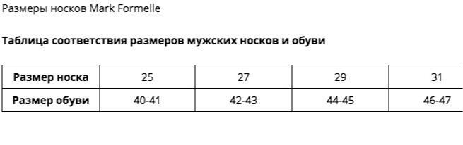 На какой размер ноги 25 размер носков: Таблица размеров чулочно-носочных изделий для женщин.