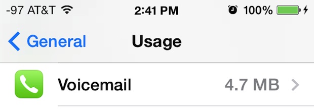 Checking Voicemail storage usage on the iPhone