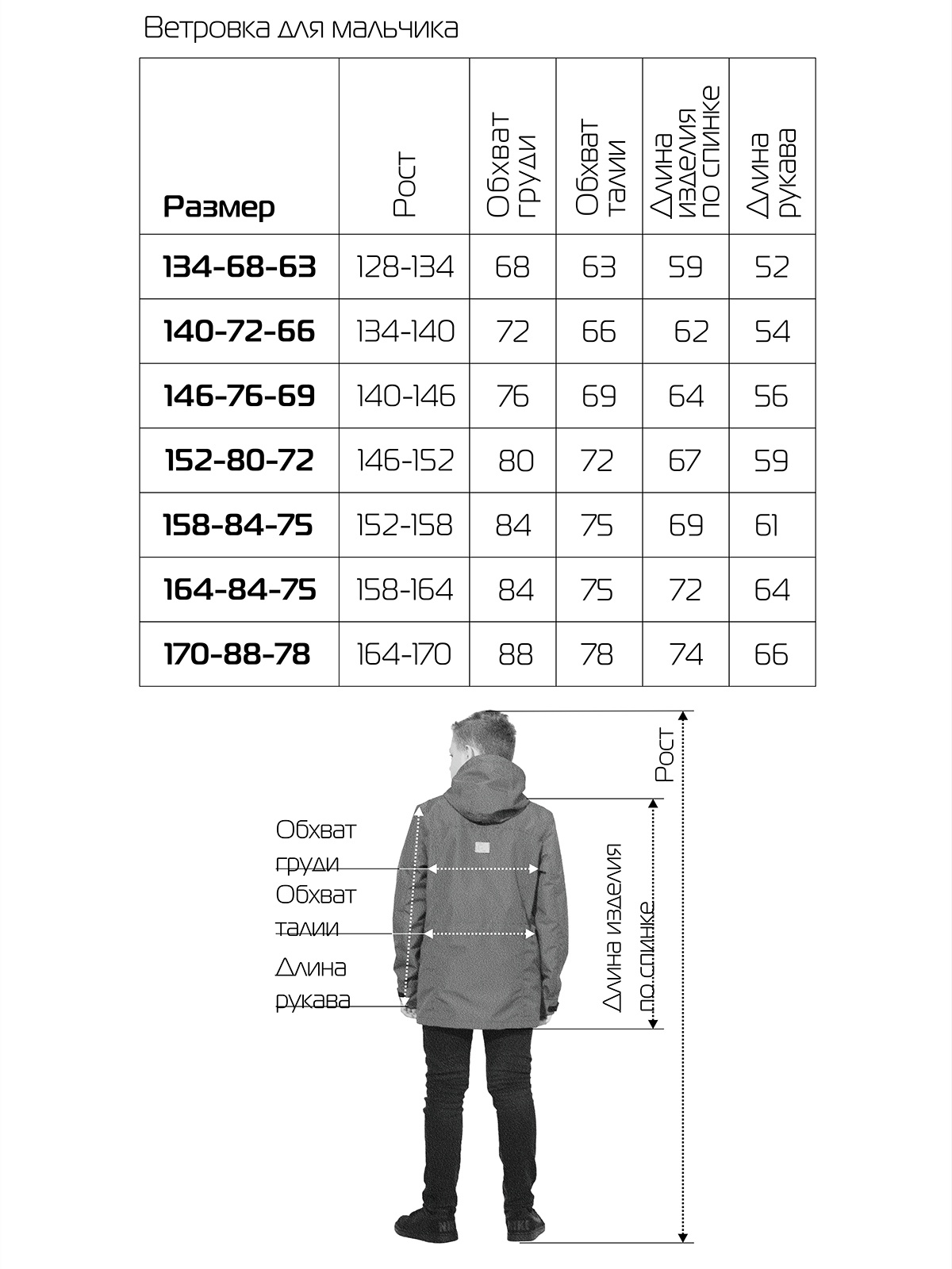 Как узнать свой размер куртки мужской: Размеры мужских курток: таблица