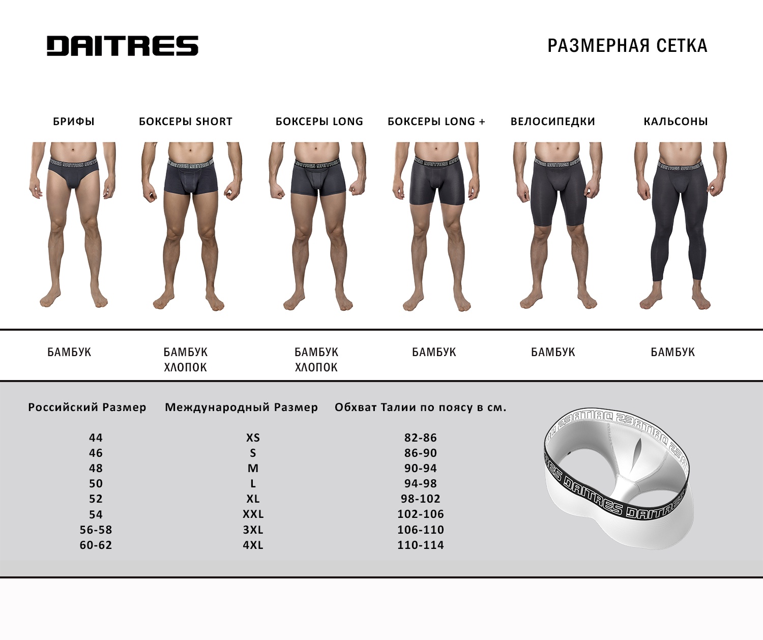 Как определить размер нижнего мужского белья: Размеры мужского нижнего белья - таблица размеров для мужчин