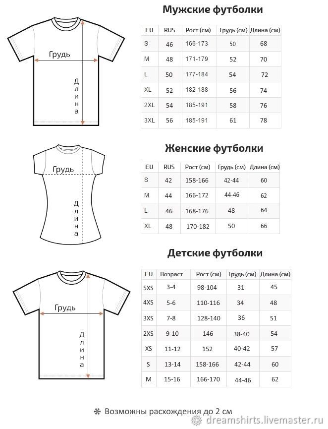 Схема размера футболки