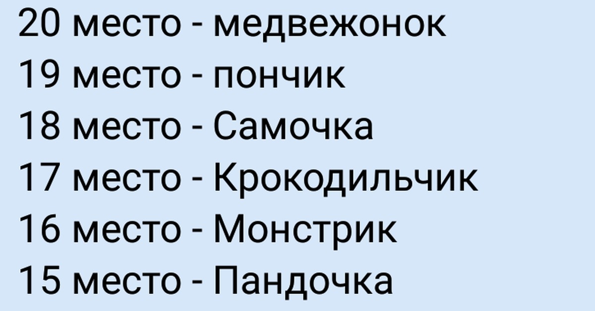 Как смешно и ласково называть девушку ласково: Как смешно назвать девушку? Список смешных прозвищ