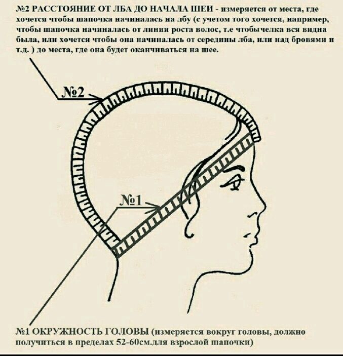 Как определить размер головного убора: Размер головного убора . Как определить размер головного убора
