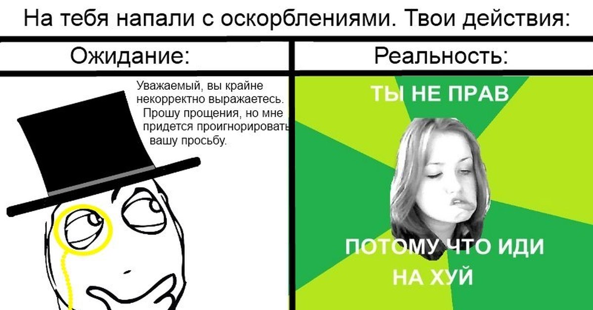 Как не реагировать на оскорбления мужа: «Как проучить мужа за оскорбления и унижения?» – Яндекс.Кью