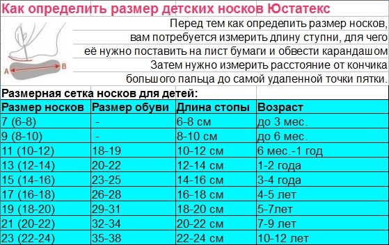 Размер носков как выбрать: Как выбрать размер носков? | Магазин «НосМаг»