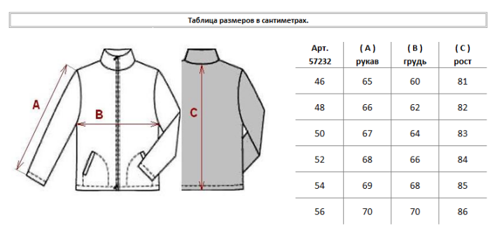 Таблица мужских размеров курток: Как выбрать размер мужской куртки на Алиэкспресс (таблица размеров)