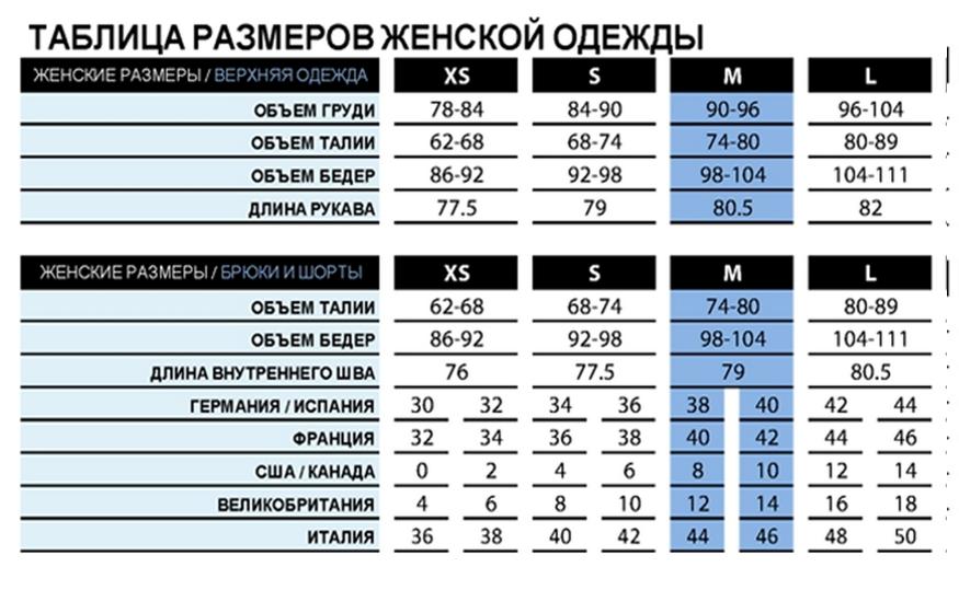 Размерная сетка верхней мужской одежды: Размеры мужской одежды - Таблица соответствия. Как узнать свой размер?