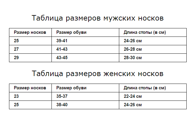 На какой размер ноги 25 размер носков: Таблица размеров чулочно-носочных изделий для женщин.