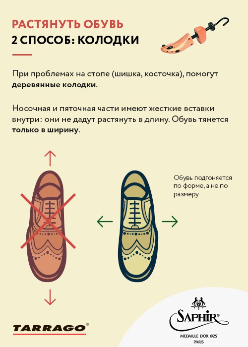 Как растянуть кожаные туфли жмут: Интернет-магазин Vivendi