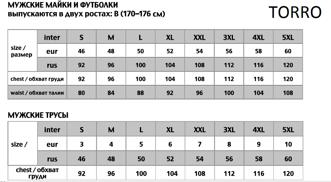 Размер трусов как выбрать: Размеры женских трусов: таблица