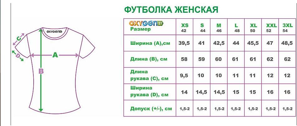 Ширина футболки. Размерная таблица женских маек. Размеры футболок женских. Размеры футболок женских таблица. Таблица размеров футболок для женщин.