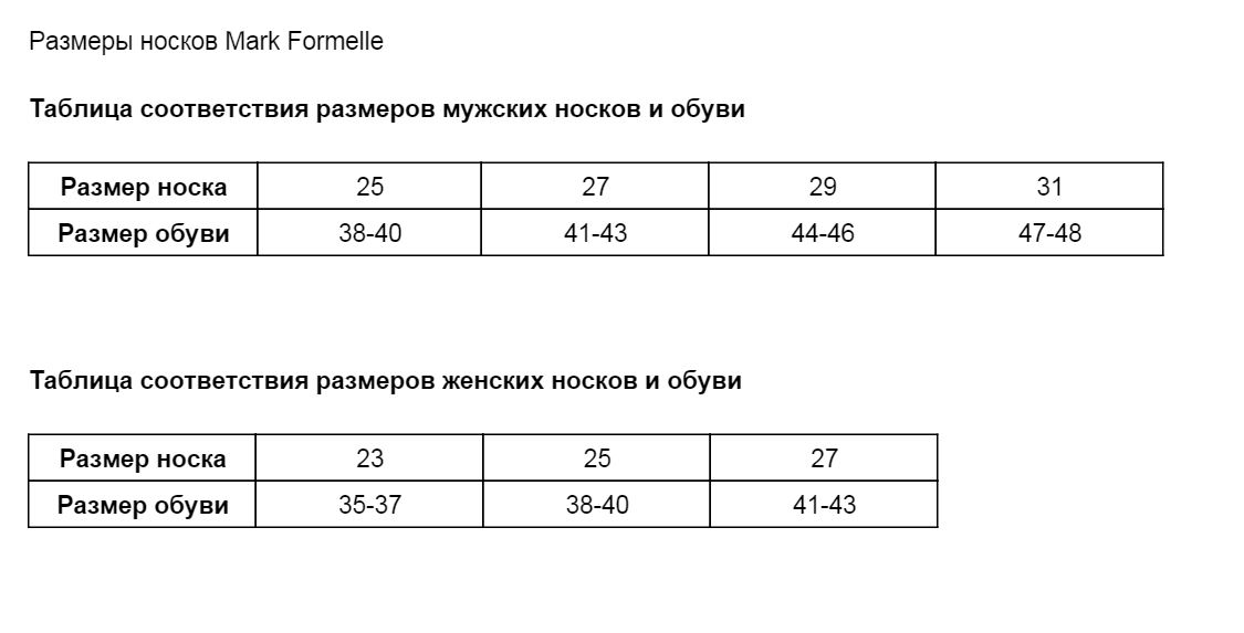 На какой размер ноги 25 размер носков: Таблица размеров чулочно-носочных изделий для женщин.
