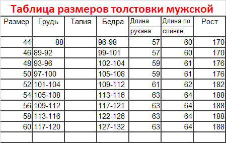 Размеры кофт мужских: Мужские размеры кофт и свитеров, таблица соответствия.