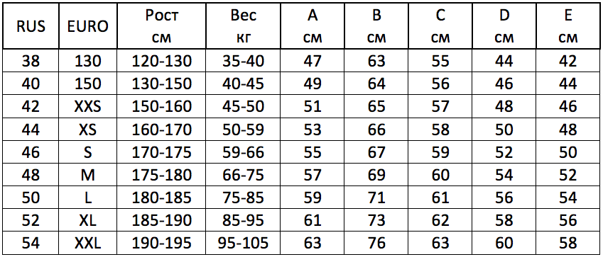 Таблица мужских размеров курток: Как выбрать размер мужской куртки на Алиэкспресс (таблица размеров)