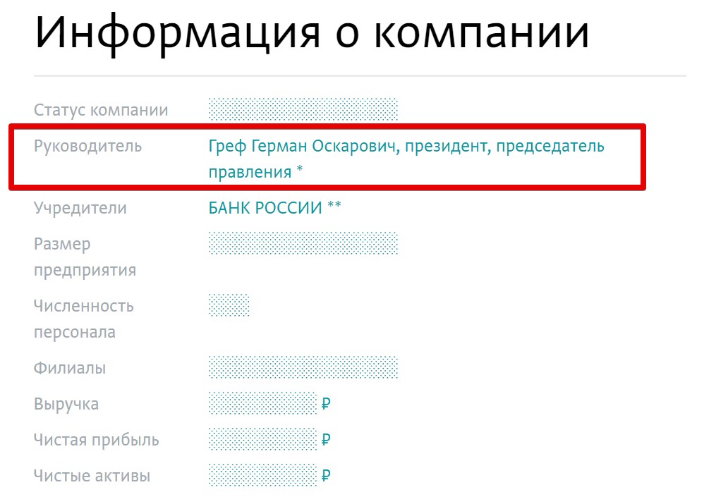 Данные о контрагенте по инн: Проверить себя и контрагента по ИНН