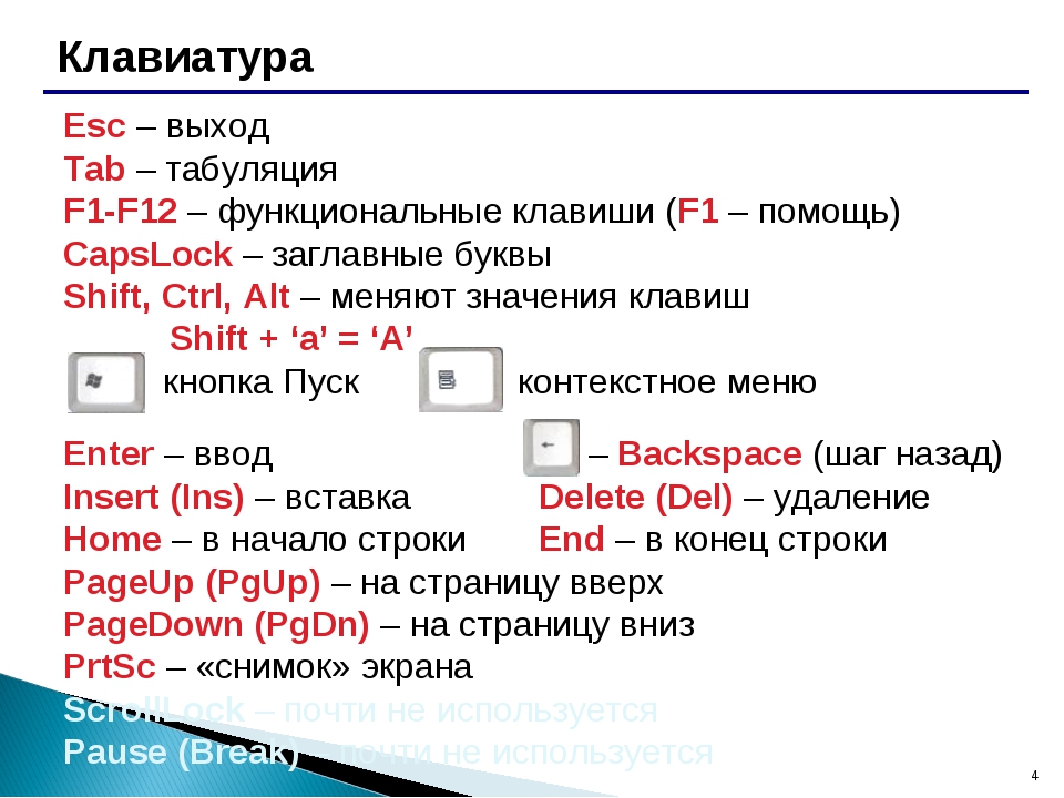 Что значит esc в презентации