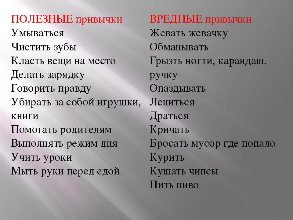 Вредные привычки какие существуют: Вредные привычки и пороки. Жизнь с ними и без них.